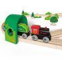 Circuito de Tren Bosque de HAPE